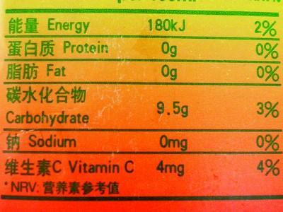 解讀食品營養標簽 還原預包裝食品脂肪含量的真相